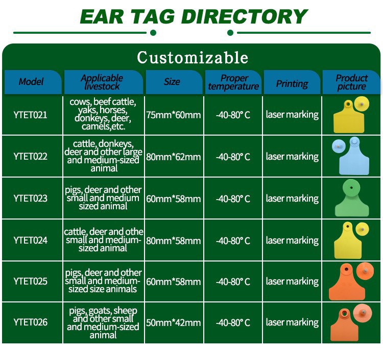 ear tag
